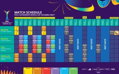 Definida la tabla y calendario de la Copa Mundial Femenina Sub-20, FIFA Colombia 2024