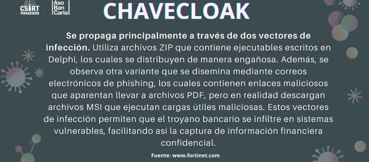 Nuevo troyano bancario denominado Chavecloak